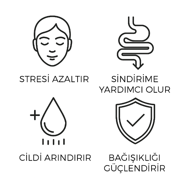 Bergamut Uçucu Yağ resmi